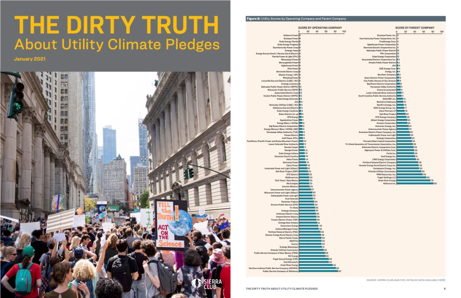 Sierra Club Report Exposes ‘Dirty Truth’ about Electric Utilities’ Climate Pledges: Entergy New Orleans and Entergy Louisiana Receive Worst Ratings in State